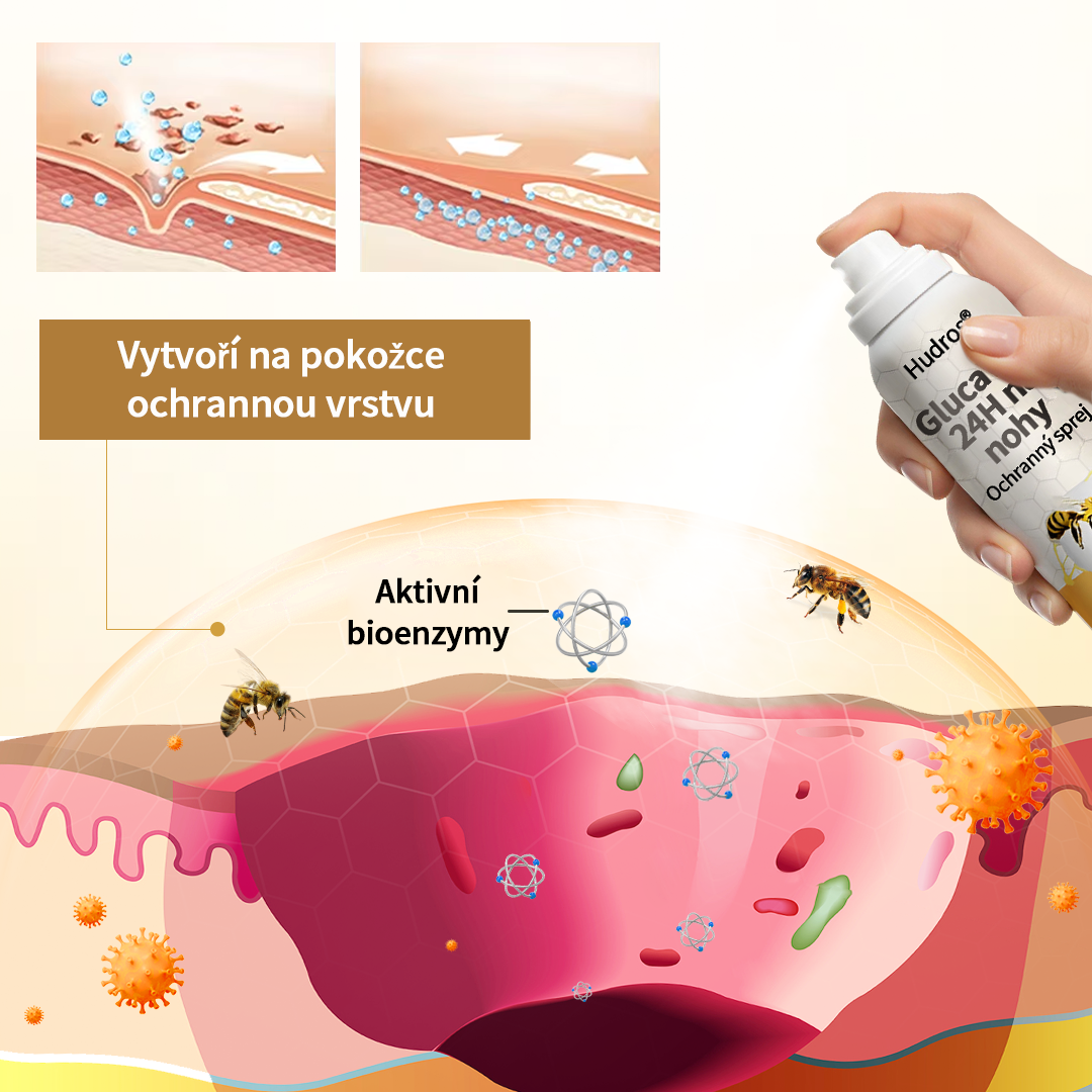 Hudros® 🧪 GlucaVeil 24H sprej na ochranu nohou 🥬