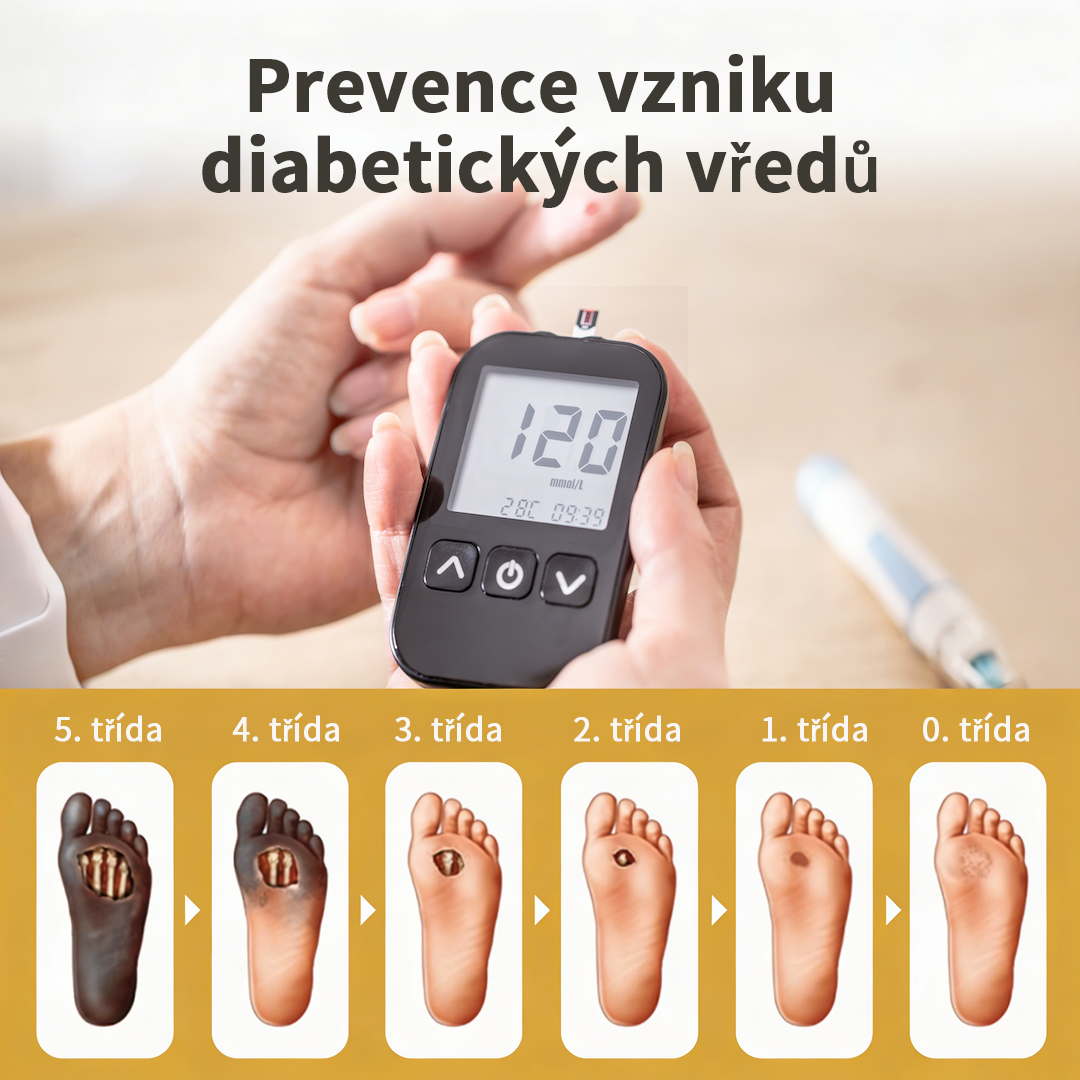Hudros® 🧪 GlucaVeil 24H sprej na ochranu nohou 🥬