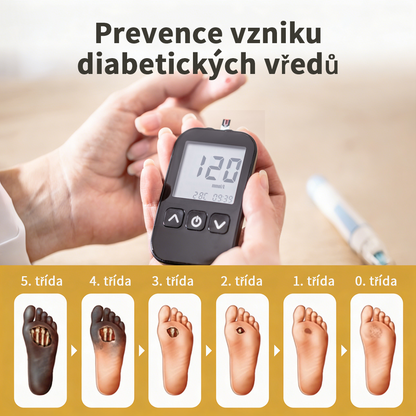 Hudros® 🧪 GlucaVeil 24H sprej na ochranu nohou 🥬