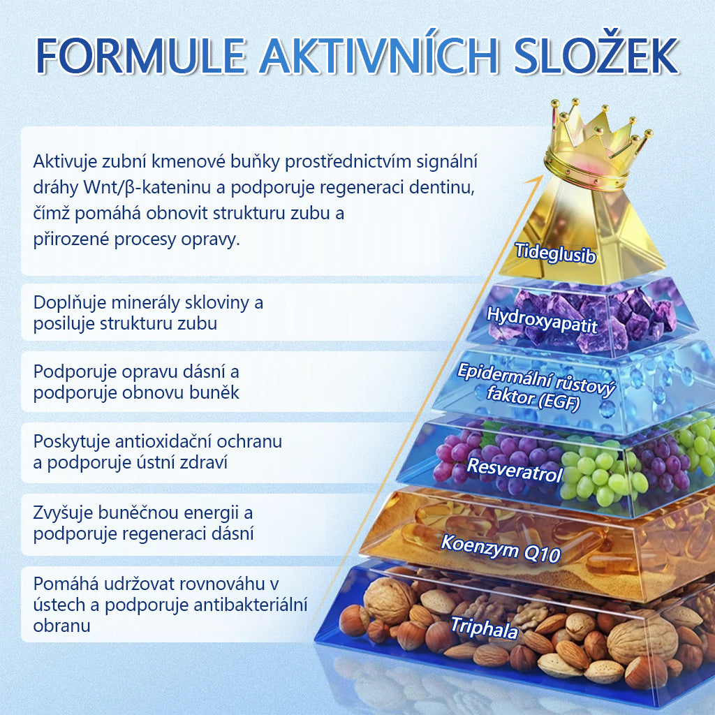 Glimmerly® Tideglusib – rychle se rozpouštějící ústní proužky pro regeneraci zubů a dásní
