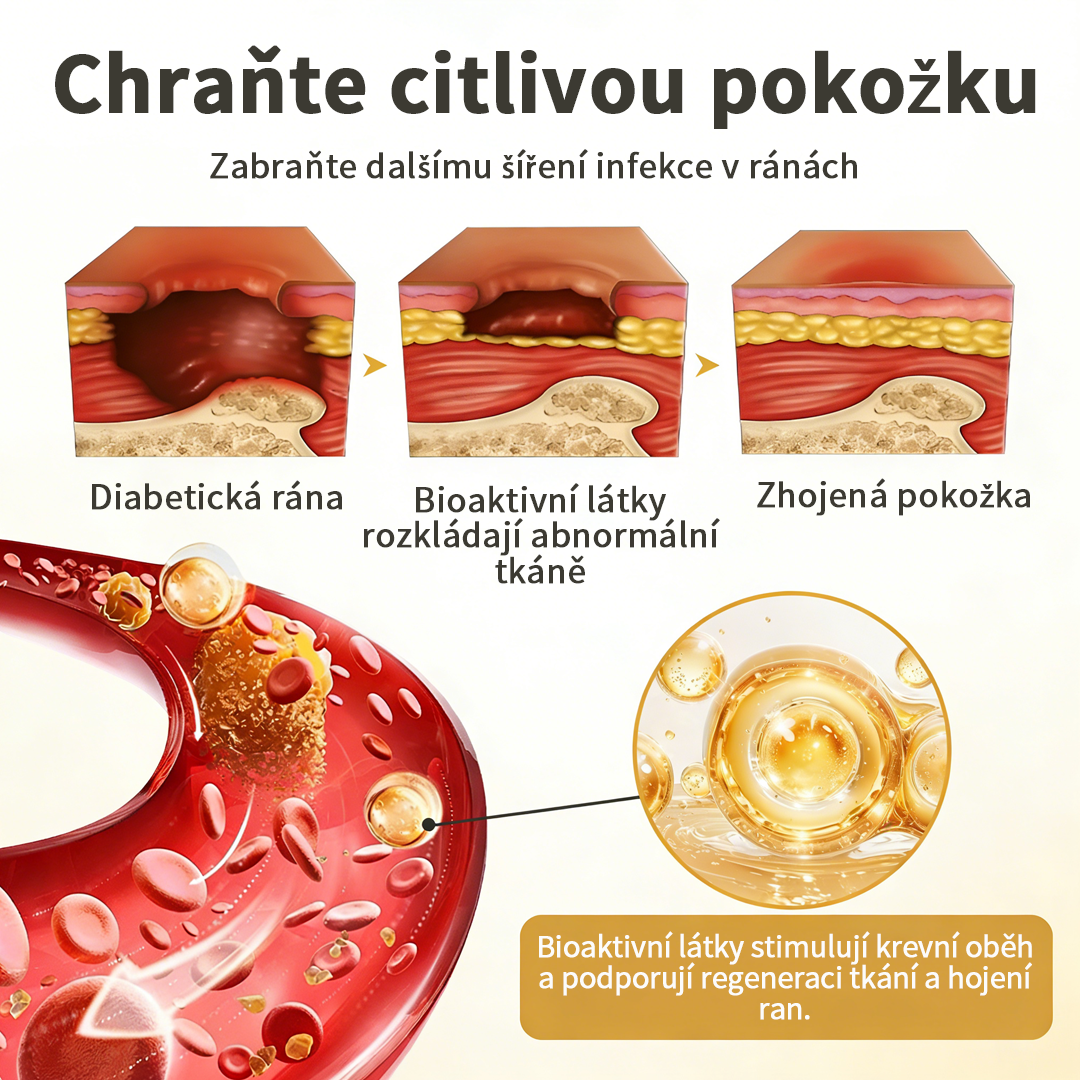 Hudros® 🧪 GlucaVeil 24H sprej na ochranu nohou 🥬