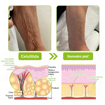 CleraNaure® Retinol Shot – Anti-aging sérum s botox-like peptidy | EU & CZ dermatologicky testováno